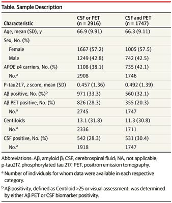 Image for twitter card